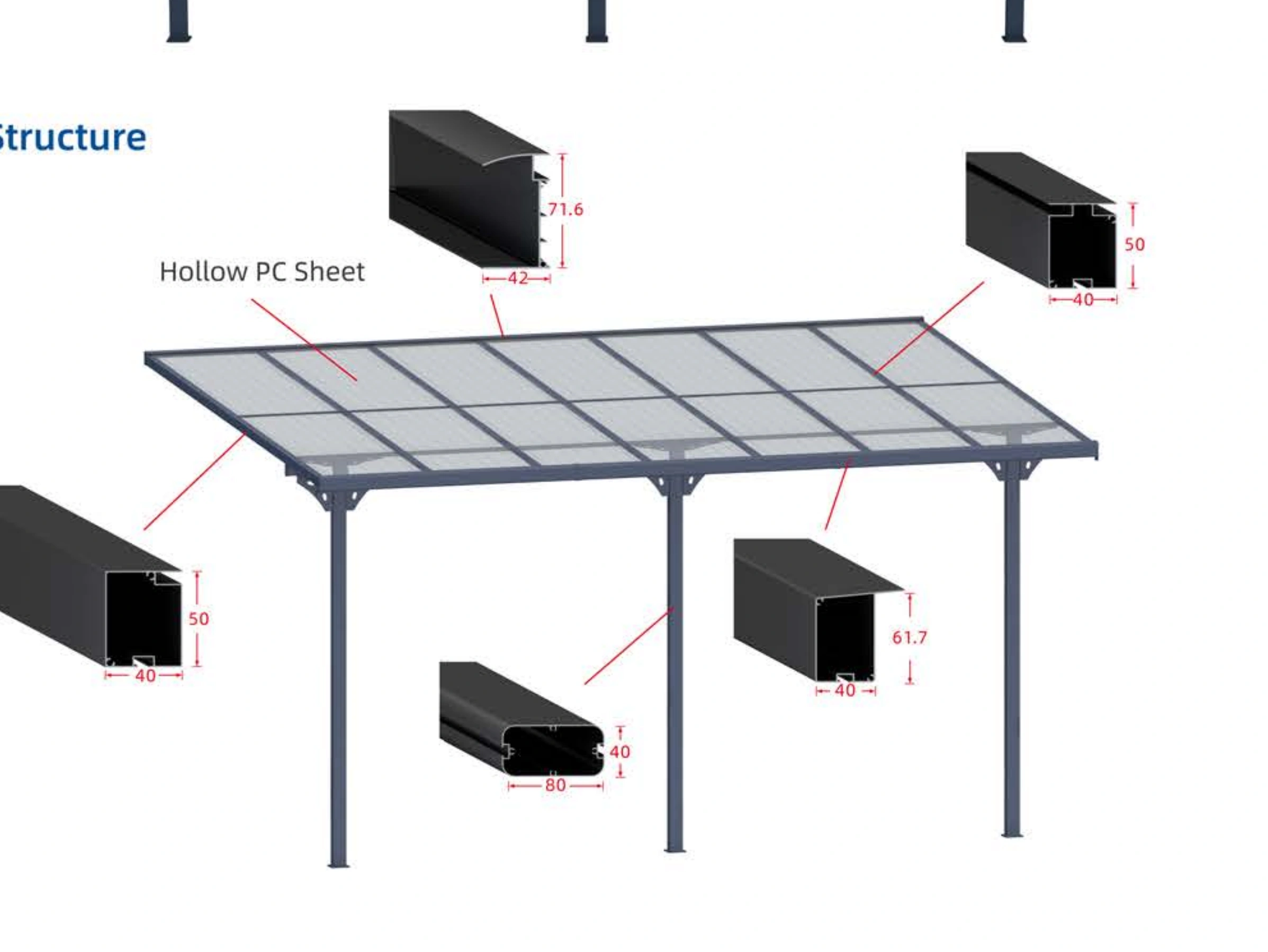 Roof, beam and post construction